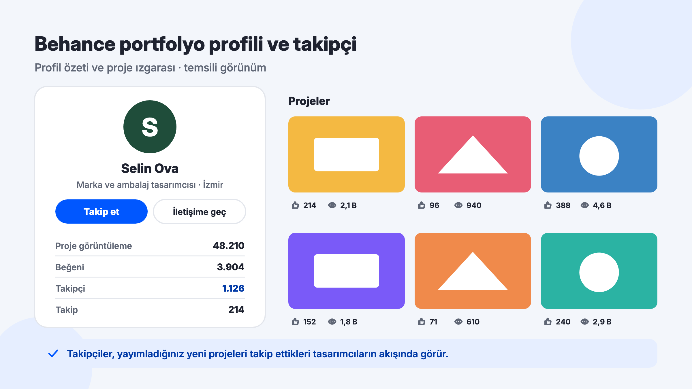 Temsili Behance portfolyo profili: proje görüntüleme, beğeni, takipçi ve takip sayıları ile proje ızgarası ve Takip et düğmesi