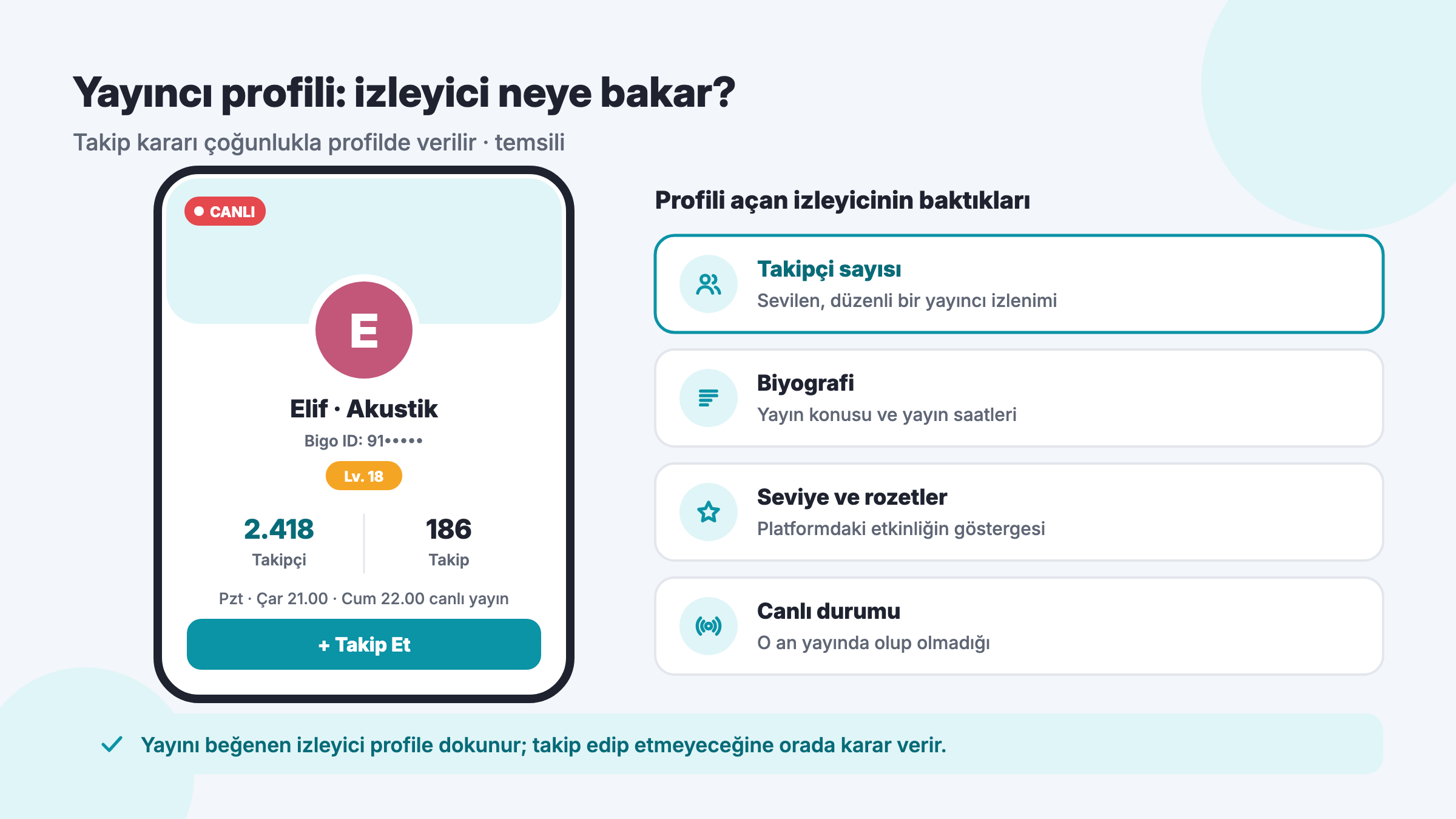 Bigo Live yayıncı profili temsili görünümü: profil görseli, Bigo ID, seviye rozeti, takipçi sayısı ve Takip Et düğmesi