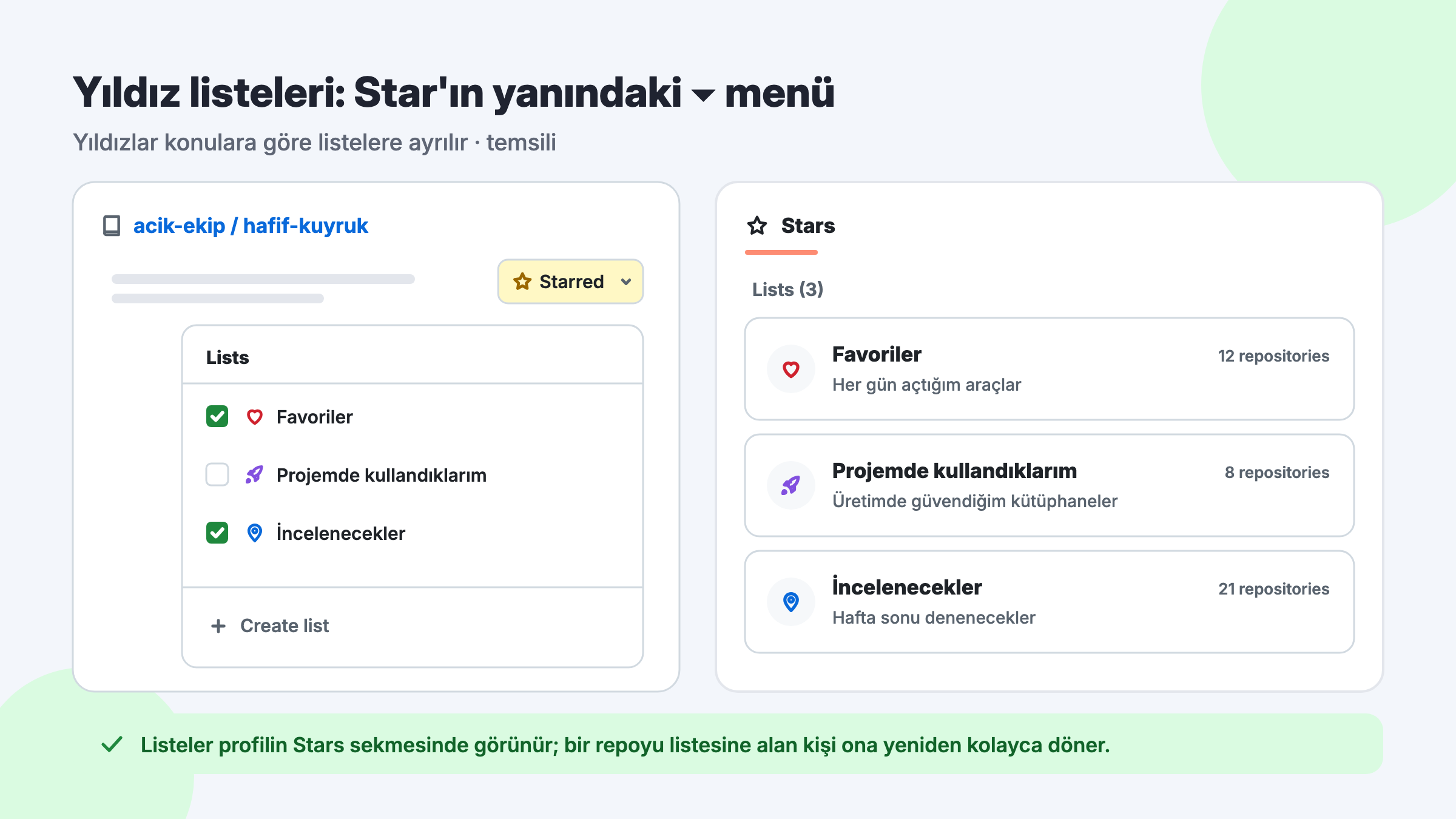 GitHub Star düğmesinin yanındaki menüden repoyu Favoriler ve İncelenecekler listelerine ekleme ile profildeki Stars sekmesinde görünen yıldız listeleri
