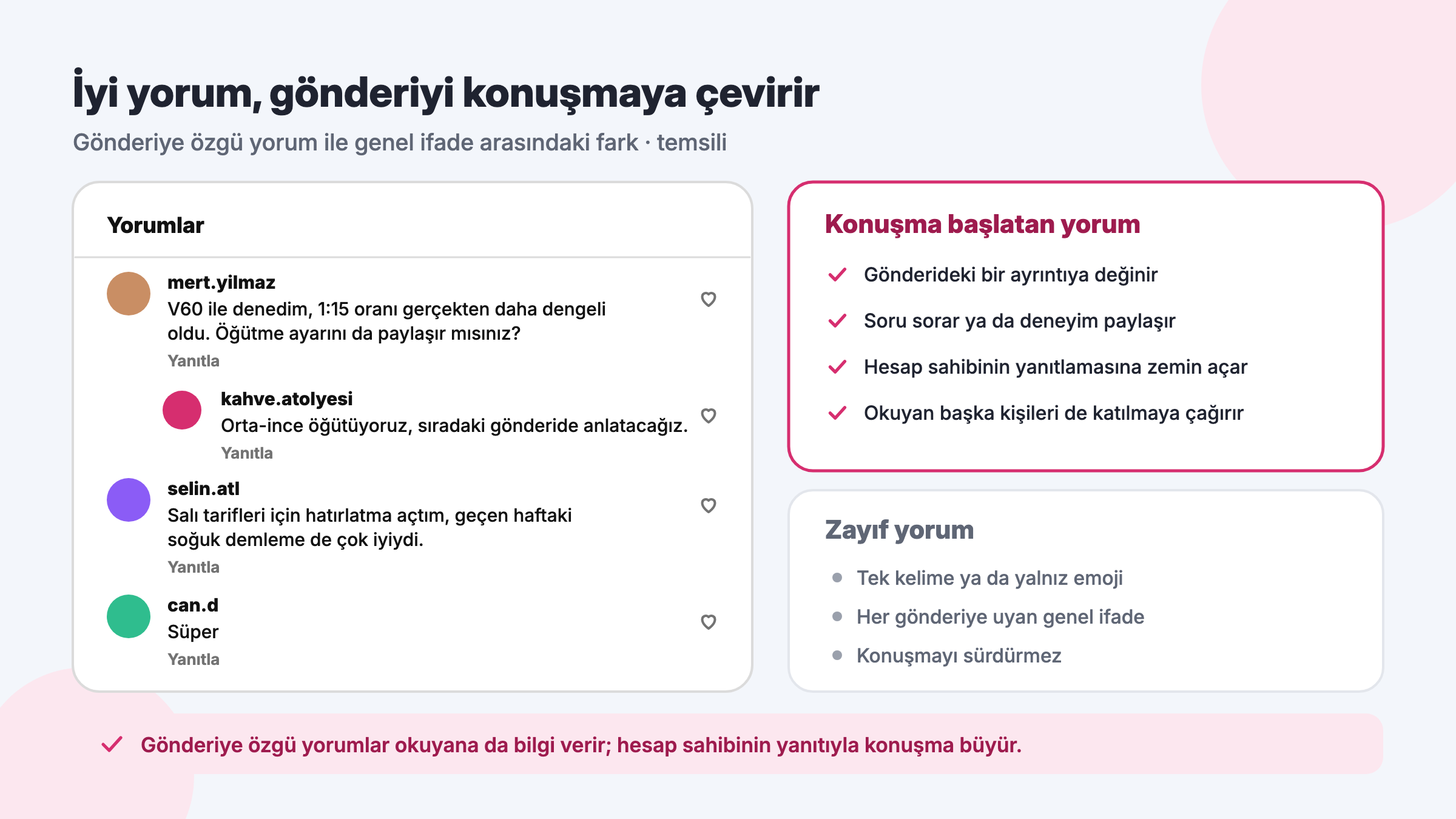 Instagram yorum bölümü örneği: gönderiye özgü konuşma başlatan yorumlar ile tek kelimelik genel yorumun karşılaştırması