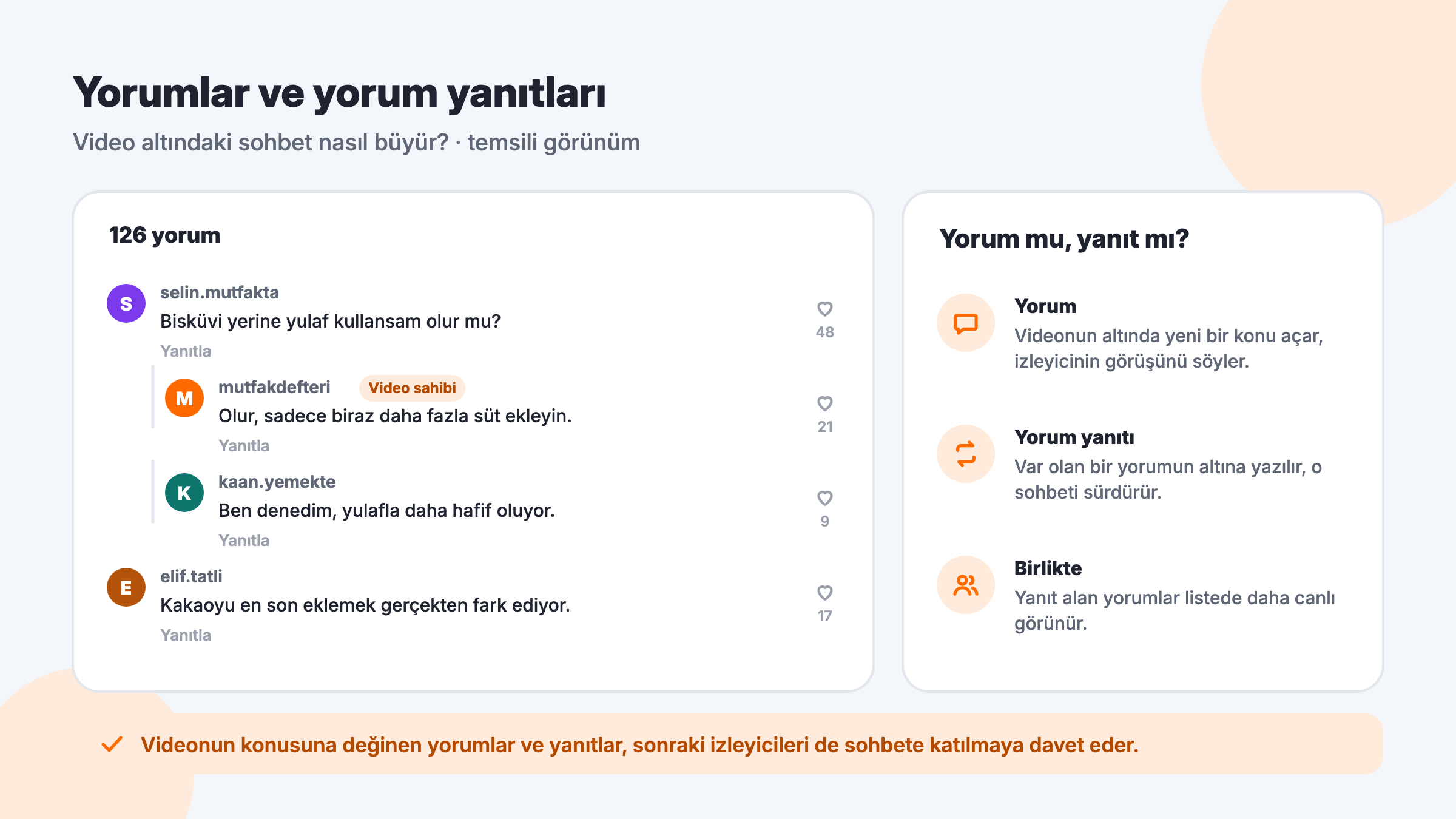 Kwai videosunun altındaki yorum listesi: izleyici yorumları, video sahibinin ve diğer izleyicilerin yorumlara verdiği yanıtlar