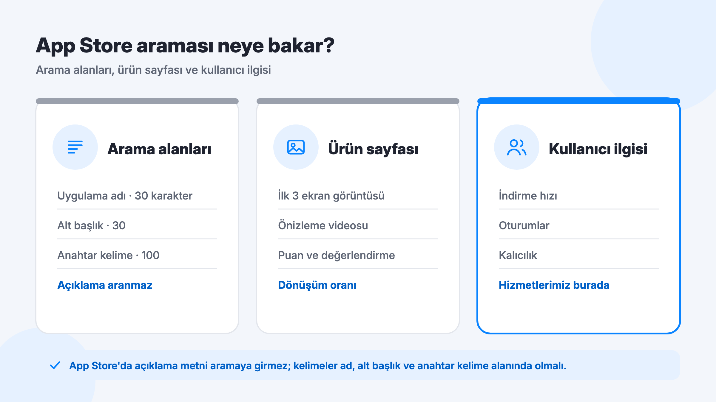 App Store arama faktörleri: uygulama adı, alt başlık, anahtar kelime alanı, puan ve indirme hızı