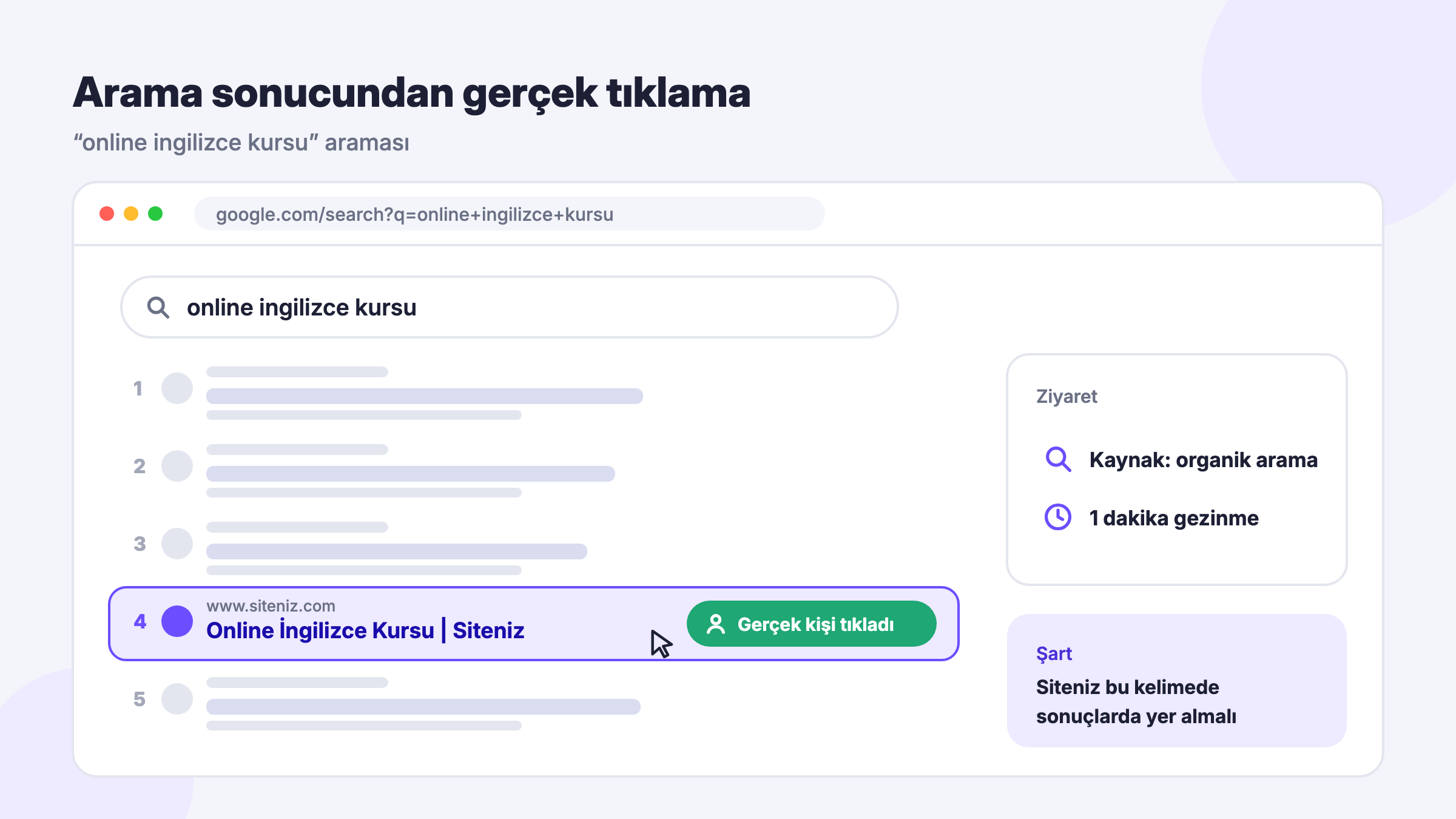 Google üzerinden arama odaklı 1 dakika gezinme: online ingilizce kursu aramasında siteye gerçek kişi tıklaması