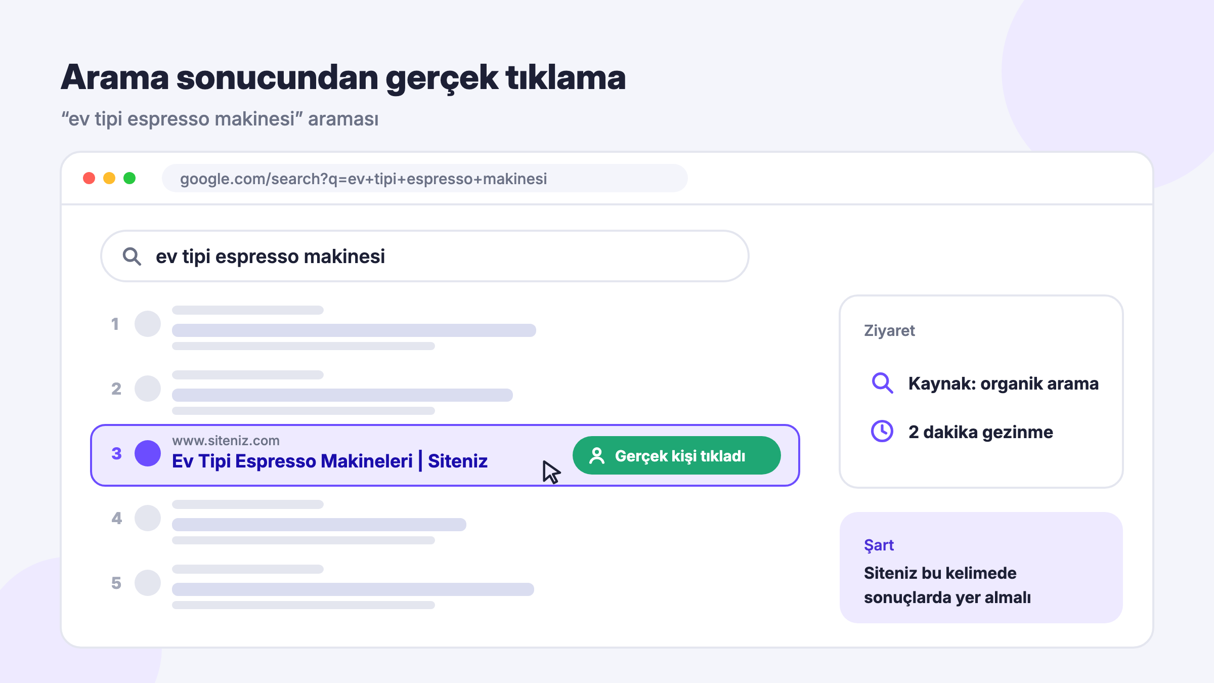 Google üzerinden arama odaklı 2 dakika gezinme: ev tipi espresso makinesi aramasında siteye tıklama