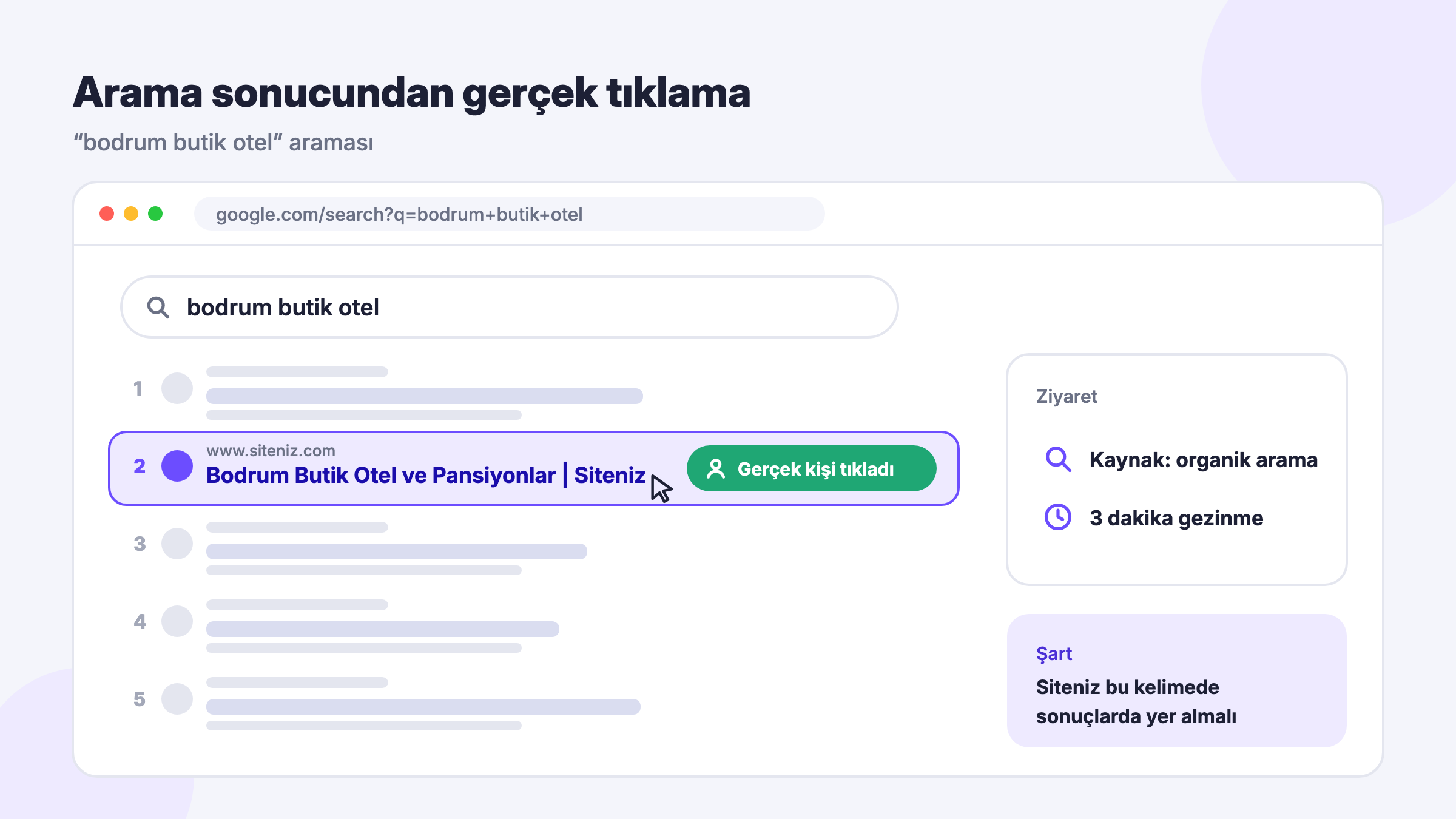 Google üzerinden arama odaklı 3 dakika gezinme: bodrum butik otel aramasında siteye gerçek tıklama