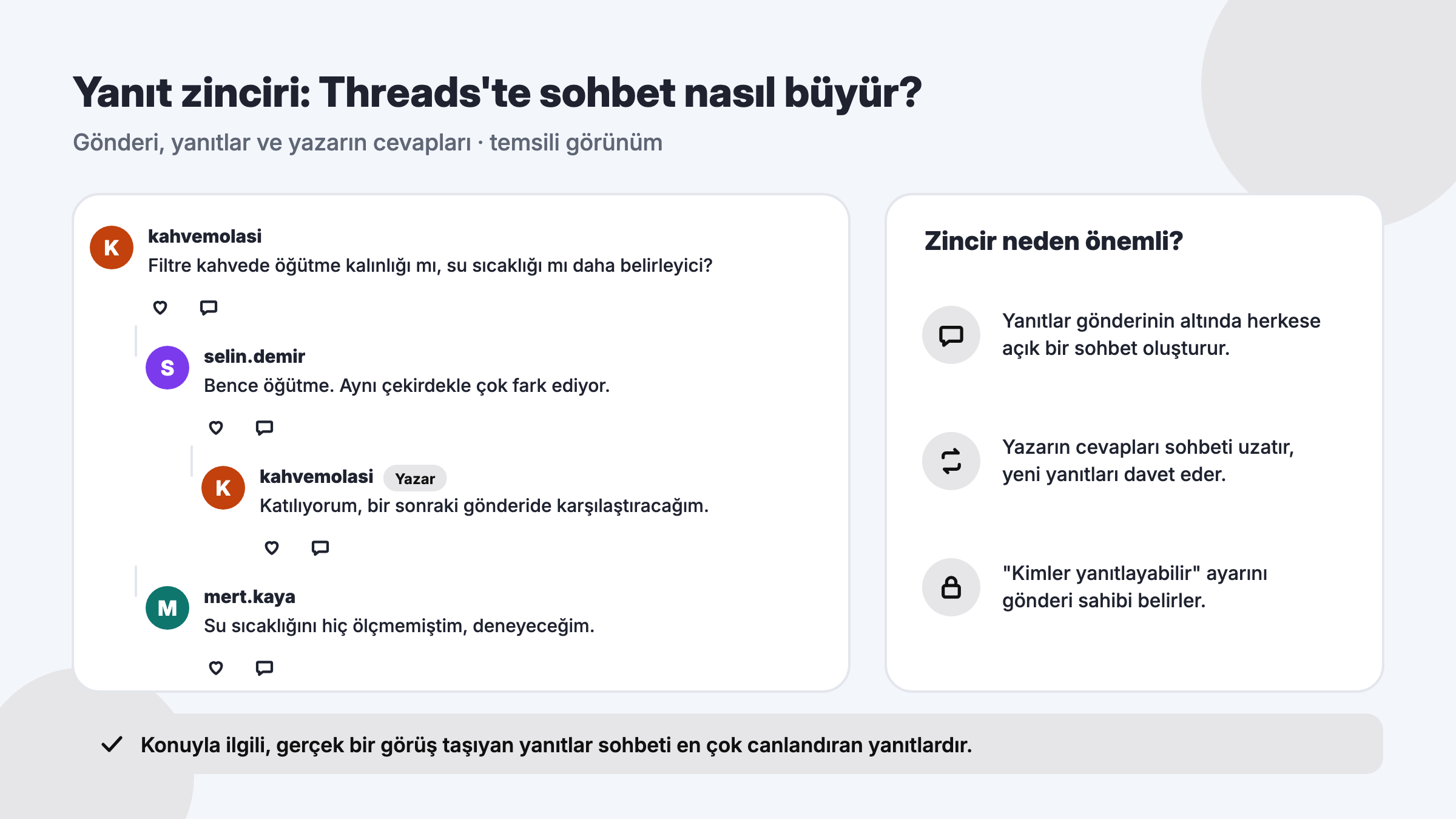 Threads gönderisinin altında yanıtlar ve gönderi sahibinin cevaplarıyla büyüyen yanıt zinciri örneği