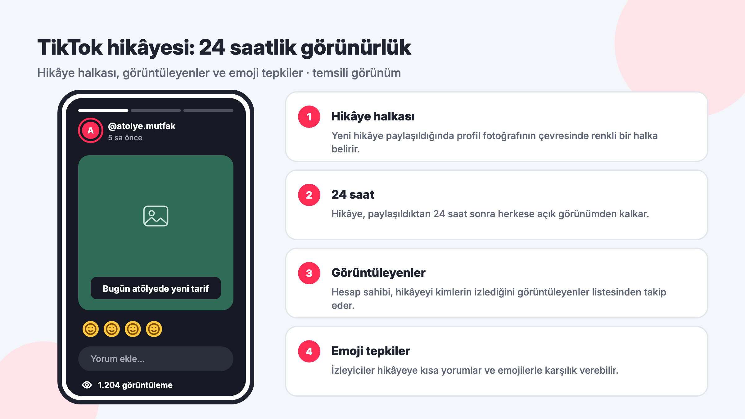 TikTok hikâyesi temsili görünümü: profil fotoğrafındaki hikâye halkası, 24 saatlik süre, görüntüleyenler listesi ve emoji tepkiler