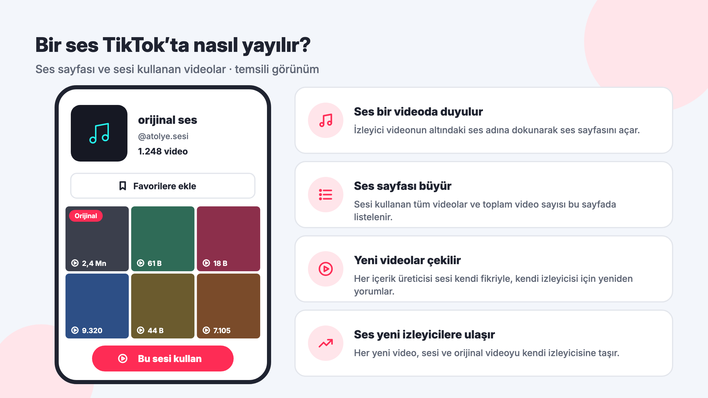 TikTok ses sayfası temsili görünümü: orijinal ses, sesi kullanan video sayısı, Favorilere ekle ve Bu sesi kullan düğmeleri