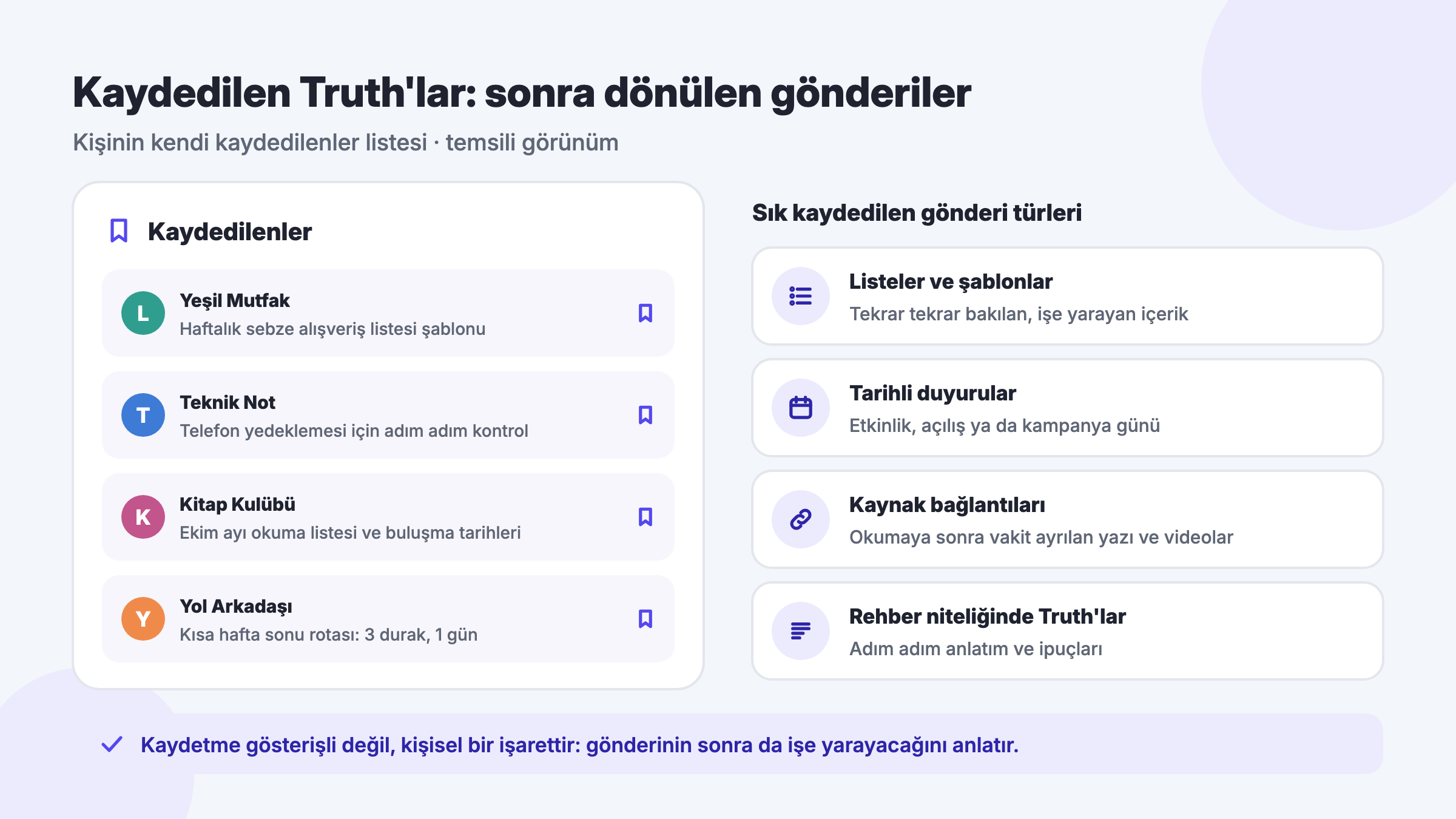 Truth Social kaydedilenler listesi temsili görünümü ve sık kaydedilen gönderi türleri: listeler, tarihli duyurular, kaynak bağlantıları ve rehberler