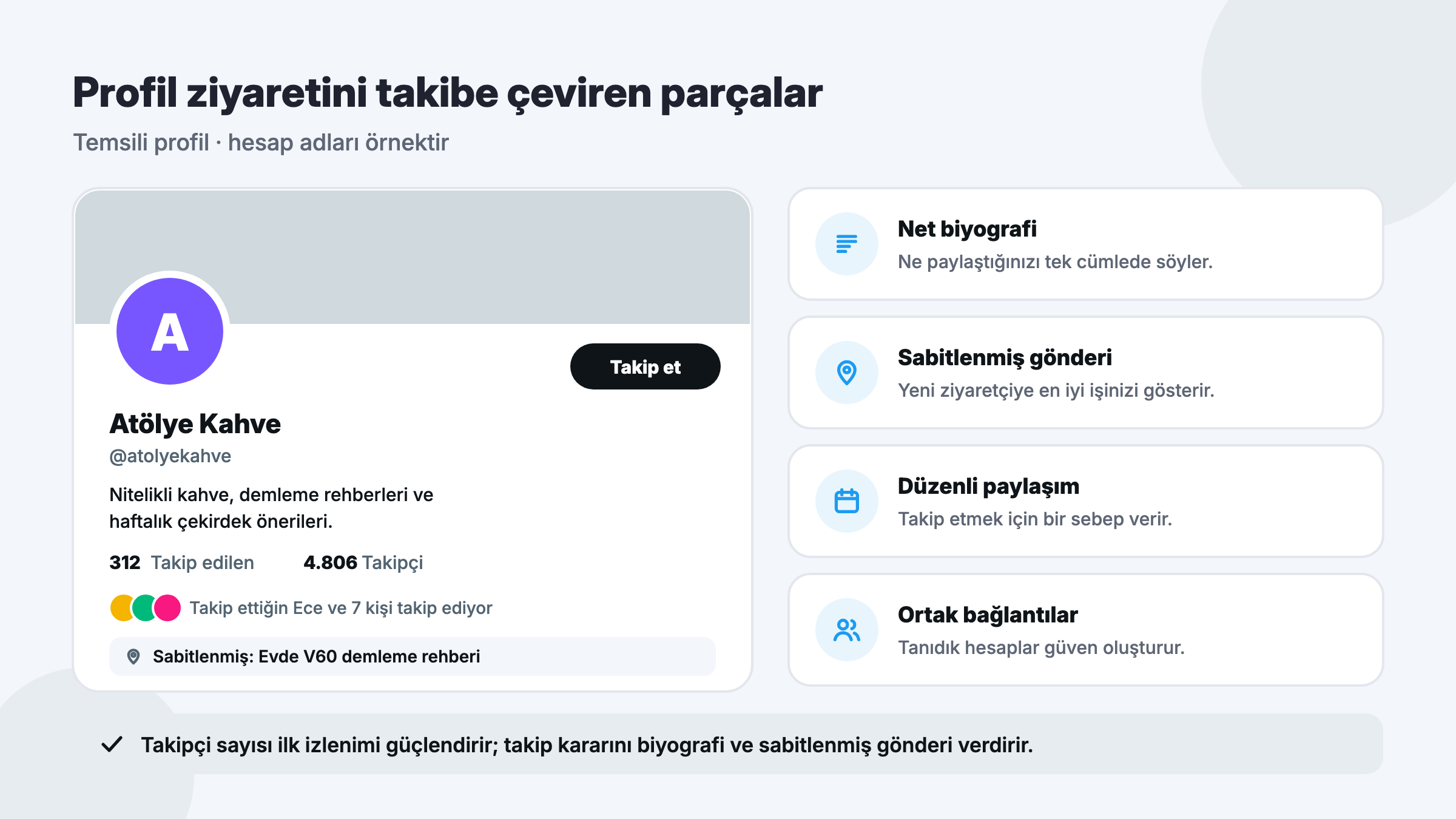 Temsili X profili: biyografi, takipçi ve takip edilen sayısı, ortak bağlantılar ve sabitlenmiş gönderi