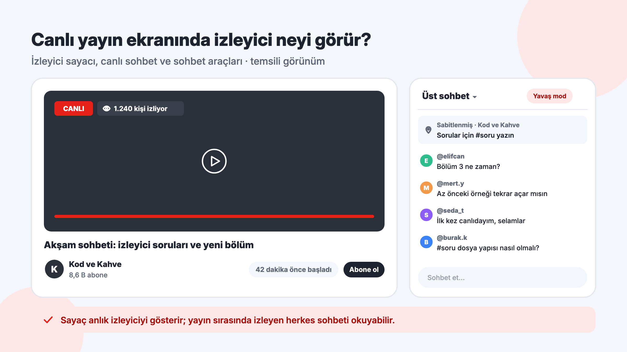 YouTube canlı yayın ekranı: CANLI etiketi, şu anda izleyen kişi sayacı, sabitlenmiş mesaj, yavaş mod ve Üst sohbet akışı