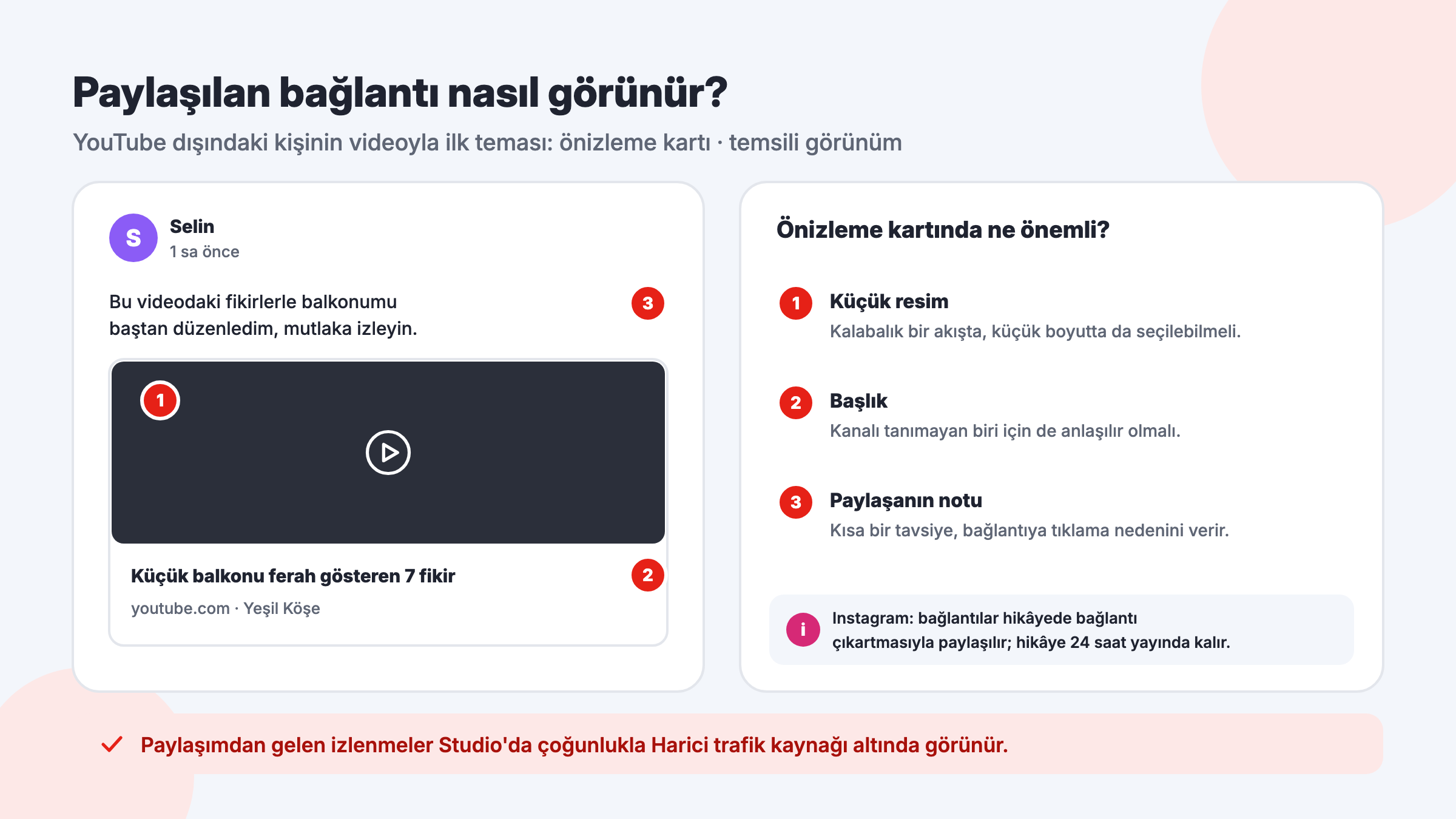 Sosyal medyada paylaşılan YouTube bağlantısının önizleme kartı: küçük resim, başlık ve alan adı ile YouTube dışından gelen izleyicinin ilk temas noktaları