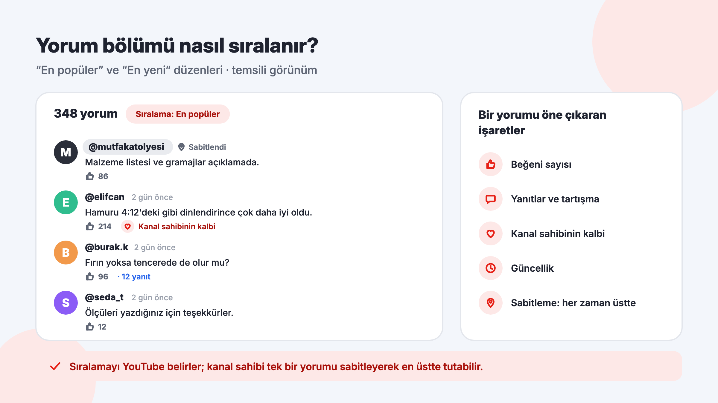 YouTube yorum bölümü: En popüler sıralaması, sabitlenmiş yorum, kanal sahibinin kalbi, yanıtlar ve yorum beğenileri